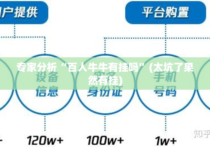 专家分析“百人牛牛有挂吗”(太坑了果然有挂)