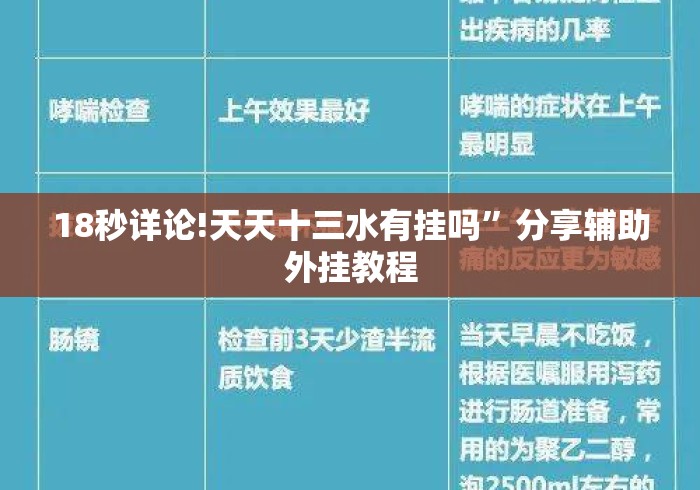 18秒详论!天天十三水有挂吗”分享辅助外挂教程