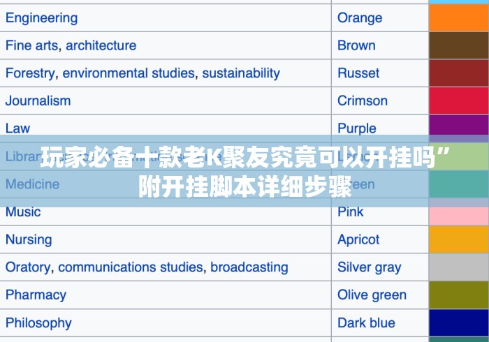 玩家必备十款老K聚友究竟可以开挂吗”附开挂脚本详细步骤