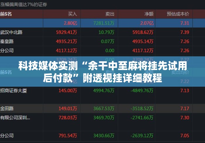 科技媒体实测“余干中至麻将挂先试用后付款”附透视挂详细教程