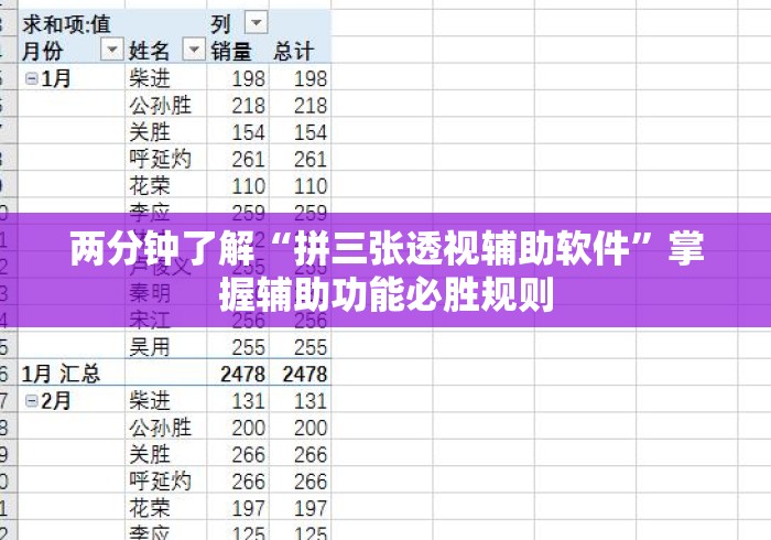 两分钟了解“拼三张透视辅助软件”掌握辅助功能必胜规则