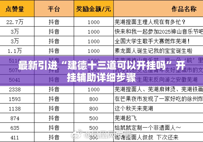 最新引进“建德十三道可以开挂吗”开挂辅助详细步骤
