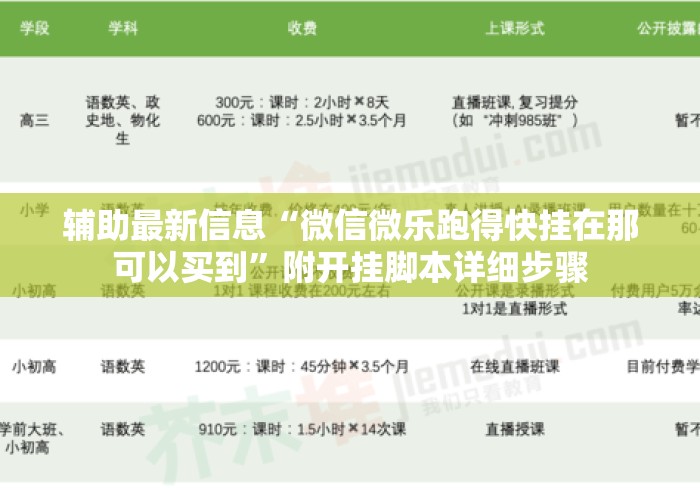 辅助最新信息“微信微乐跑得快挂在那可以买到”附开挂脚本详细步骤