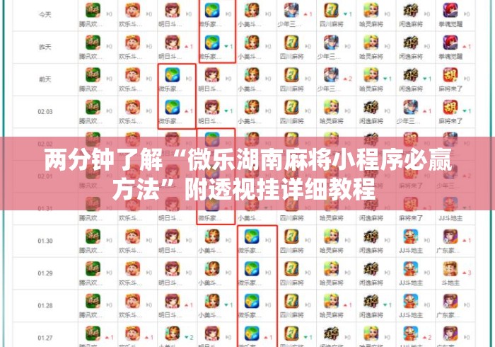 两分钟了解“微乐湖南麻将小程序必赢方法”附透视挂详细教程 