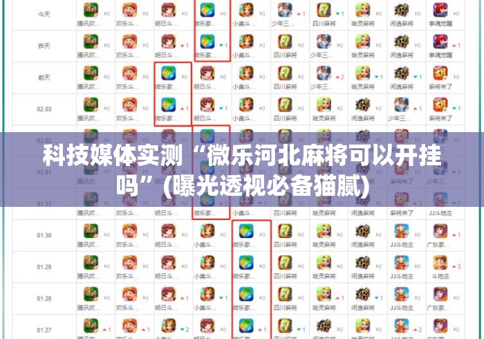 科技媒体实测“微乐河北麻将可以开挂吗”(曝光透视必备猫腻)