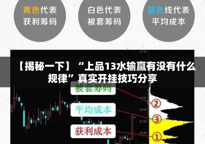 【揭秘一下】“上品13水输赢有没有什么规律	”真实开挂技巧分享