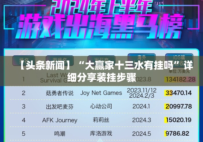 【头条新闻】“大赢家十三水有挂吗”详细分享装挂步骤