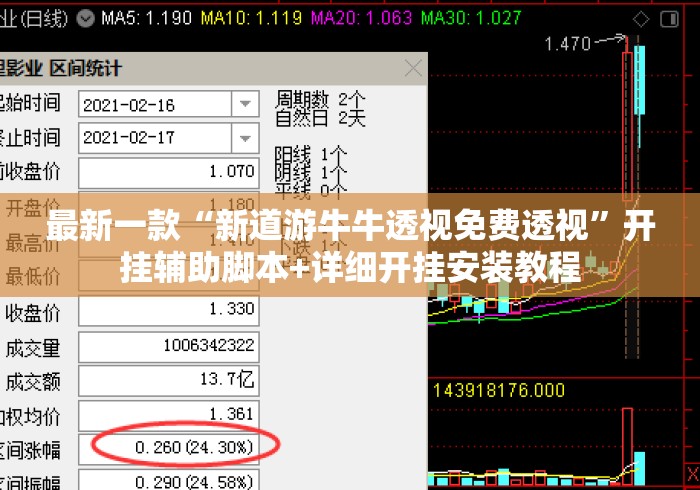 最新一款“新道游牛牛透视免费透视”开挂辅助脚本+详细开挂安装教程