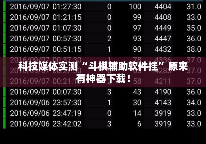 科技媒体实测“斗棋辅助软件挂	”原来有神器下载！