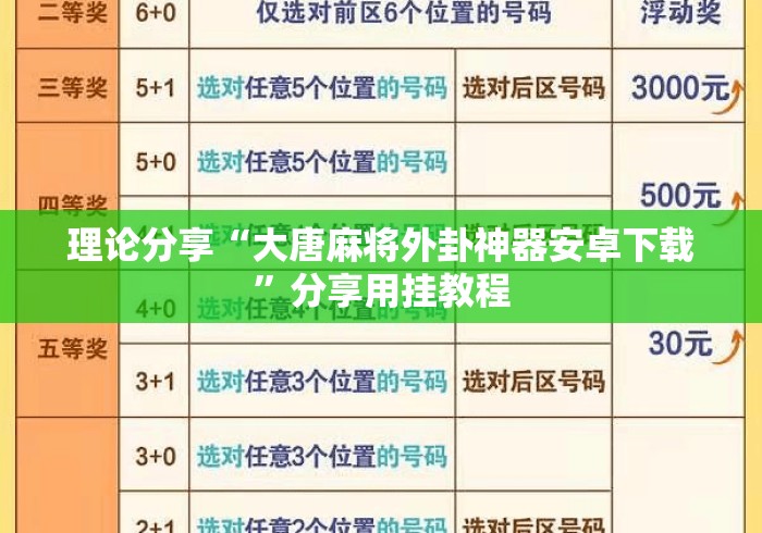 理论分享“大唐麻将外卦神器安卓下载”分享用挂教程
