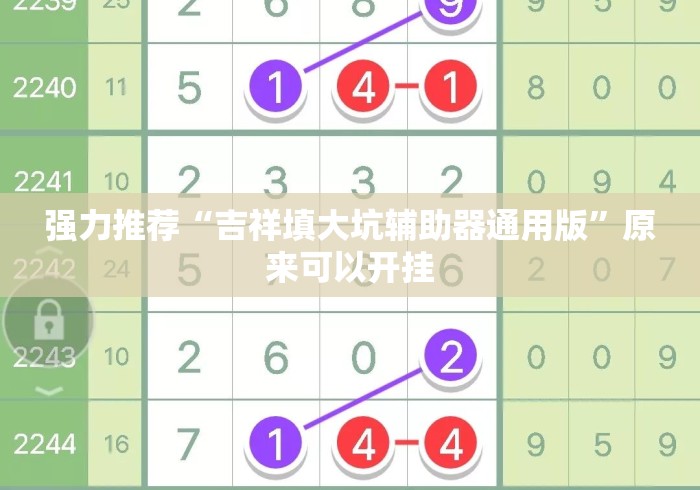 强力推荐“吉祥填大坑辅助器通用版	”原来可以开挂