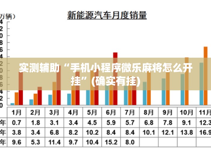 实测辅助“手机小程序微乐麻将怎么开挂”(确实有挂)