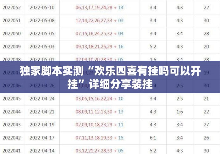 独家脚本实测“欢乐四喜有挂吗可以开挂”详细分享装挂