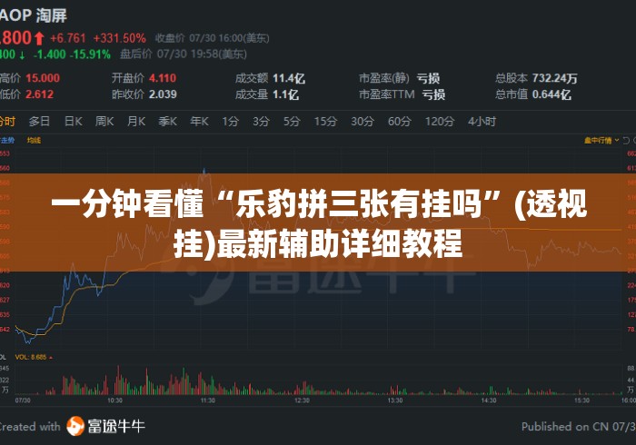 一分钟看懂“乐豹拼三张有挂吗”(透视挂)最新辅助详细教程