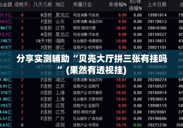 分享实测辅助“贝壳大厅拼三张有挂吗”(果然有透视挂)