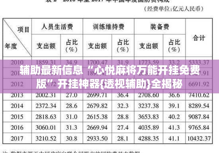辅助最新信息“心悦麻将万能开挂免费版”开挂神器{透视辅助}全揭秘