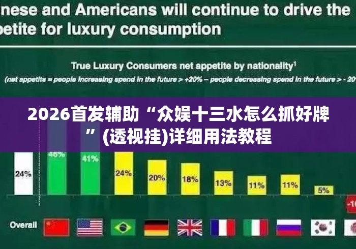 2026首发辅助“众娱十三水怎么抓好牌”(透视挂)详细用法教程