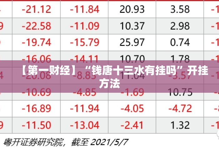 【第一财经】“钱唐十三水有挂吗	”开挂方法