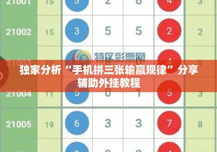 独家分析“手机拼三张输赢规律”分享辅助外挂教程