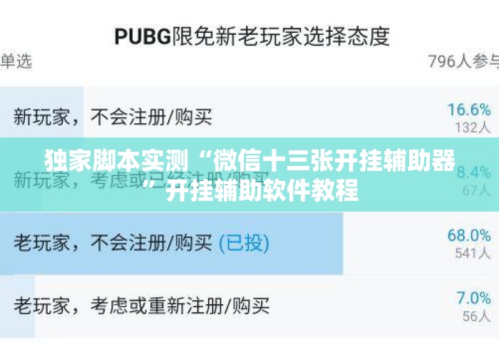 独家脚本实测“微信十三张开挂辅助器	”开挂辅助软件教程