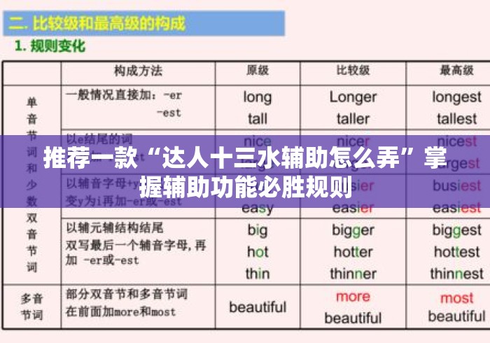 推荐一款“达人十三水辅助怎么弄”掌握辅助功能必胜规则