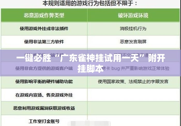 一键必胜“广东雀神挂试用一天”附开挂脚本