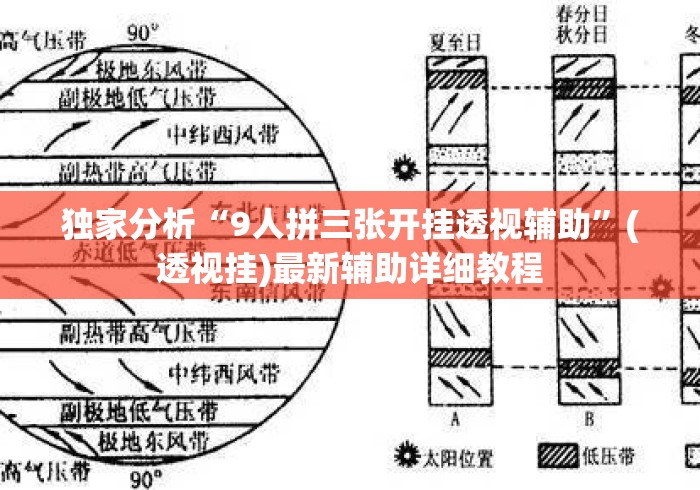 独家分析“9人拼三张开挂透视辅助”(透视挂)最新辅助详细教程