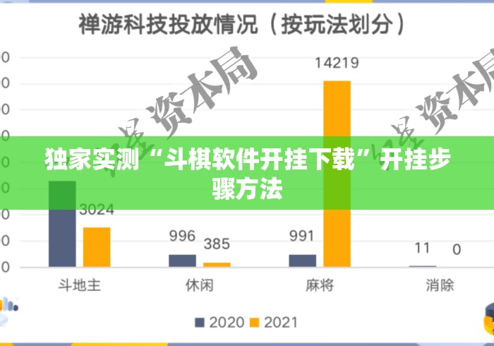 独家实测“斗棋软件开挂下载”开挂步骤方法