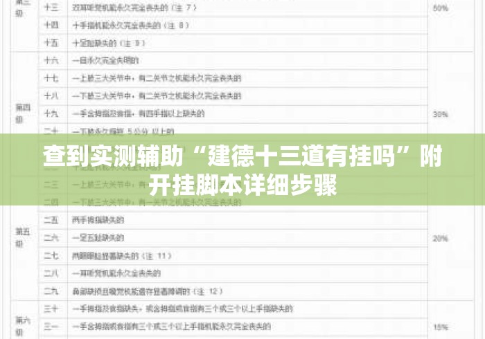 查到实测辅助“建德十三道有挂吗”附开挂脚本详细步骤