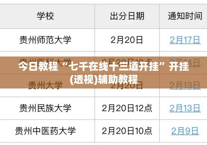 今日教程“七千在线十三道开挂	”开挂(透视)辅助教程