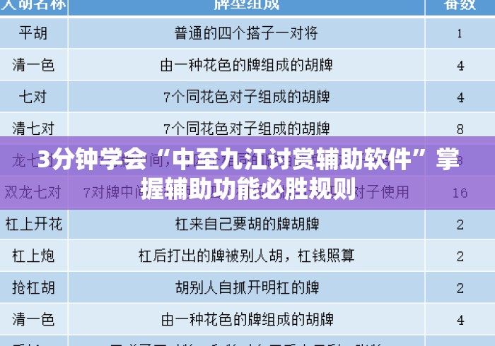 3分钟学会“中至九江讨赏辅助软件	”掌握辅助功能必胜规则