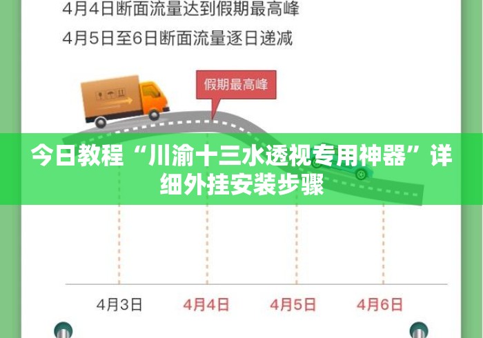 今日教程“川渝十三水透视专用神器”详细外挂安装步骤