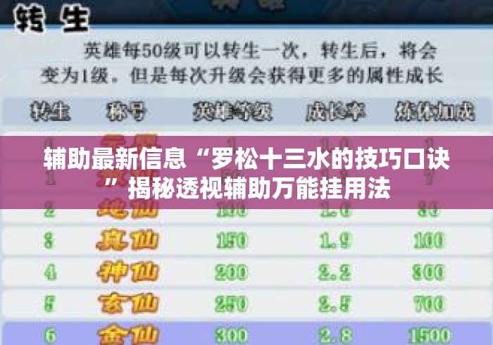 辅助最新信息“罗松十三水的技巧口诀”揭秘透视辅助万能挂用法