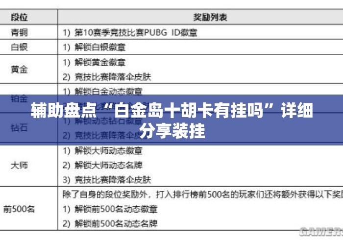 辅助盘点“白金岛十胡卡有挂吗	”详细分享装挂