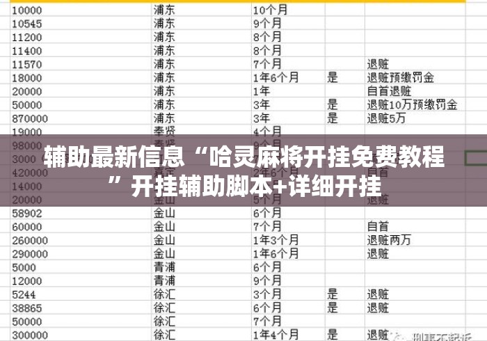 辅助最新信息“哈灵麻将开挂免费教程	”开挂辅助脚本+详细开挂