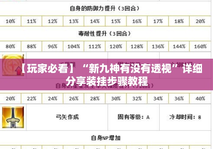 【玩家必看】“新九神有没有透视	”详细分享装挂步骤教程
