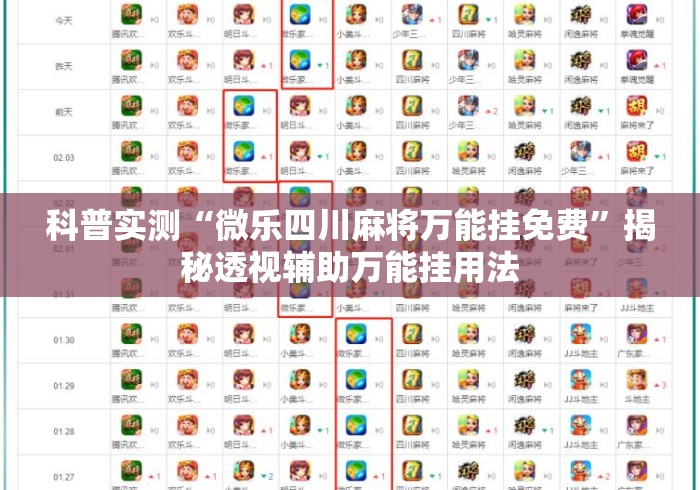 科普实测“微乐四川麻将万能挂免费”揭秘透视辅助万能挂用法